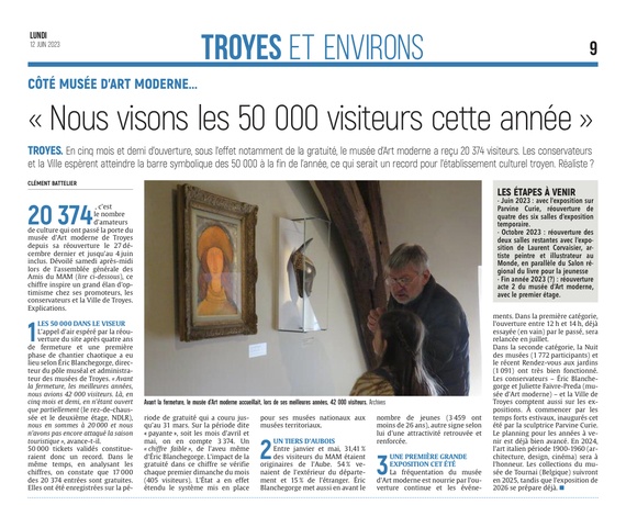 Troyes : le musée d’Art moderne table sur 50 000 visiteurs dès cette année