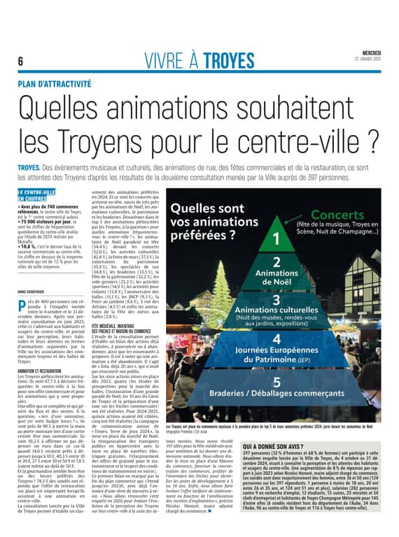 Quelles animations souhaitent les Troyens pour le centre-ville ?