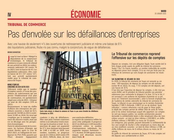 L’Aube n’a pas connu d’envolée sur les défaillances d’entreprises