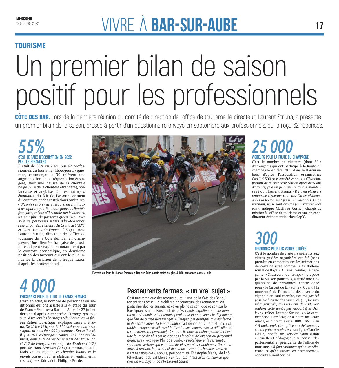 Un premier bilan de saison positif pour les professionnels.